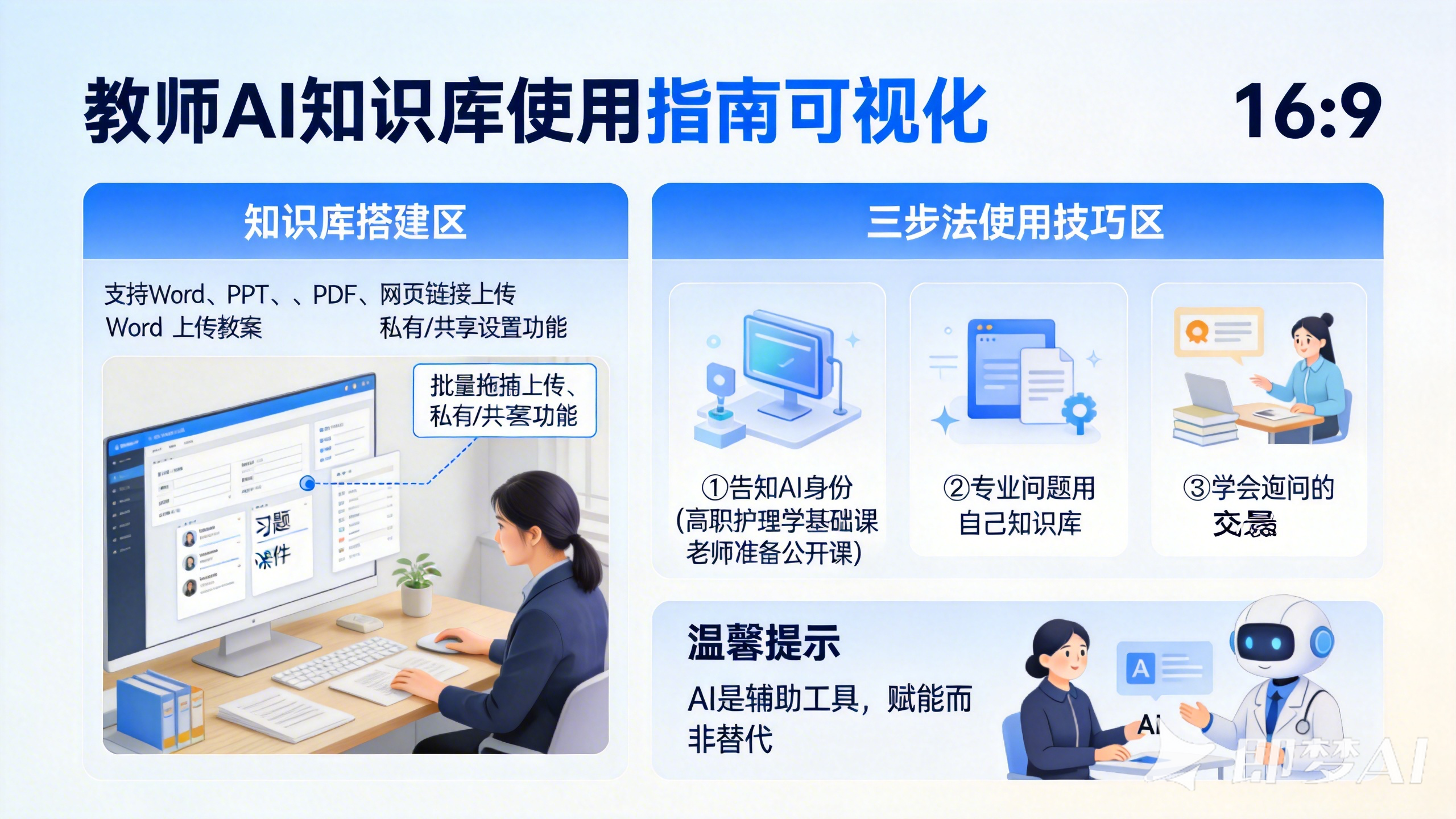 教师AI知识库使用指南示意图